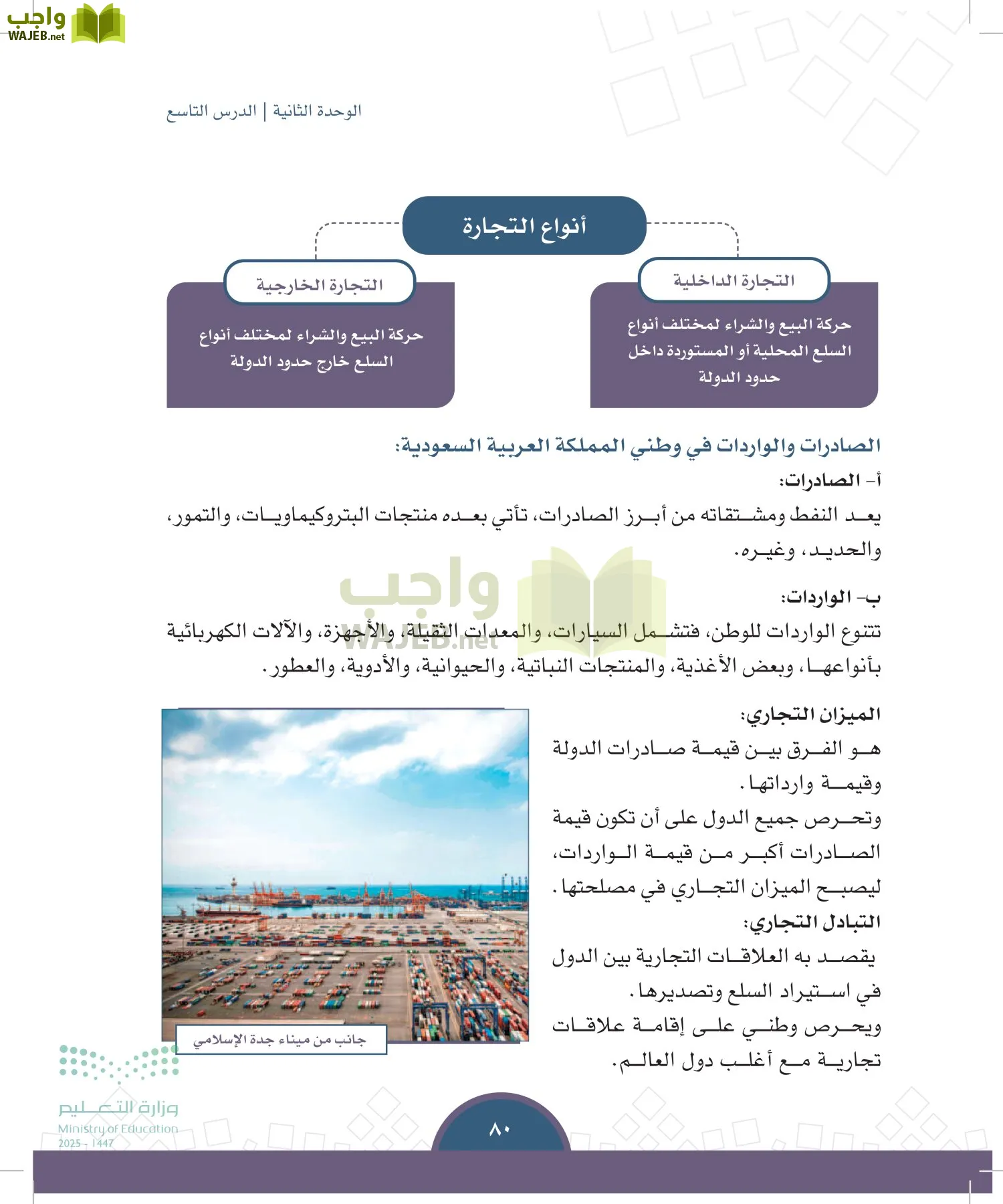 الدراسات الاجتماعية page-79