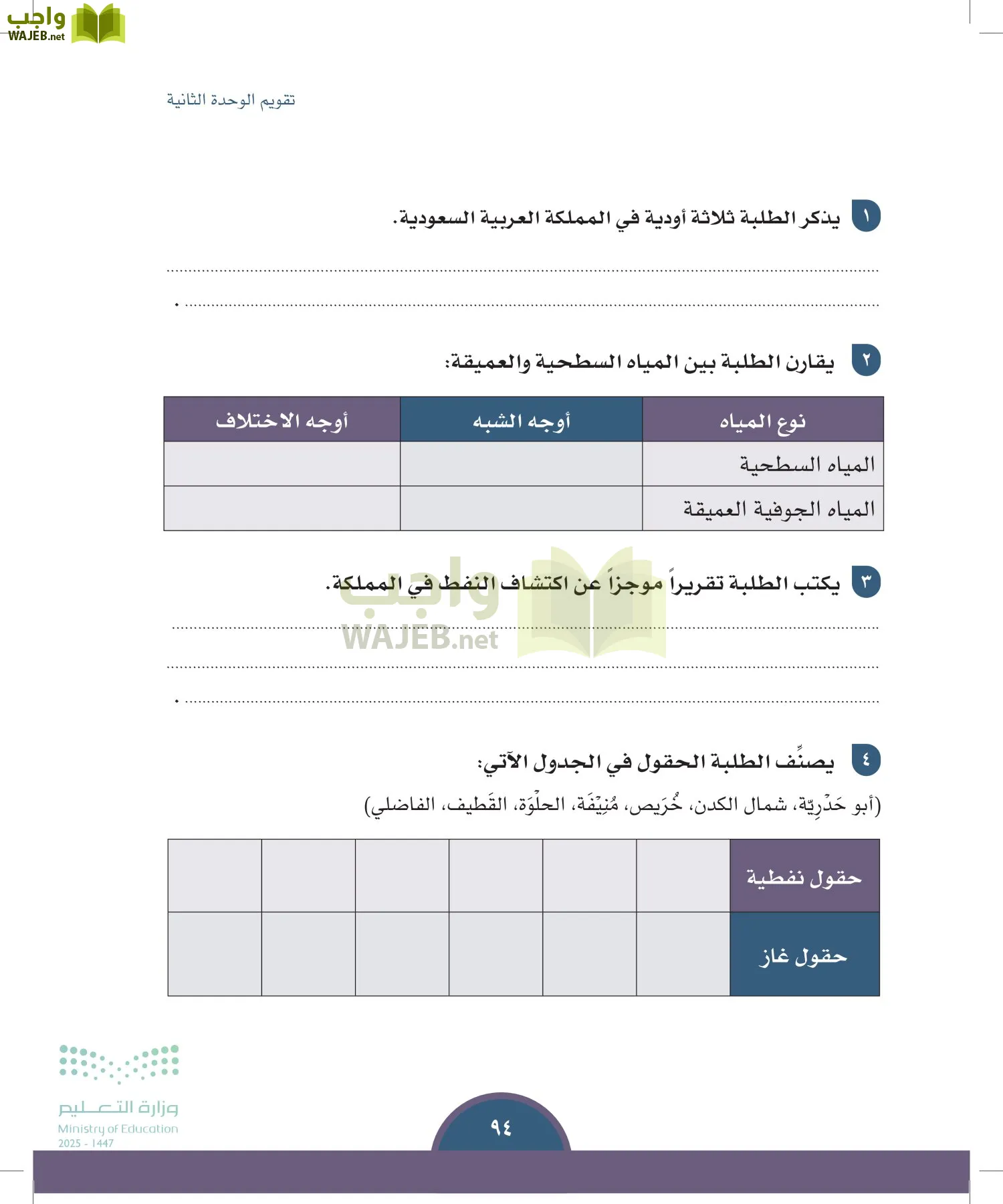 الدراسات الاجتماعية page-93