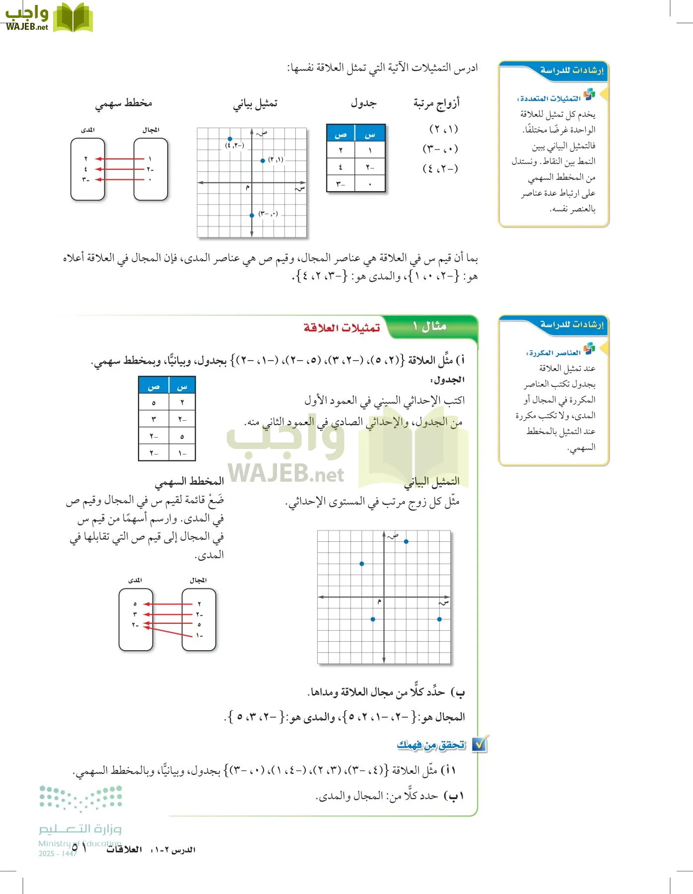 الرياضيات page-50