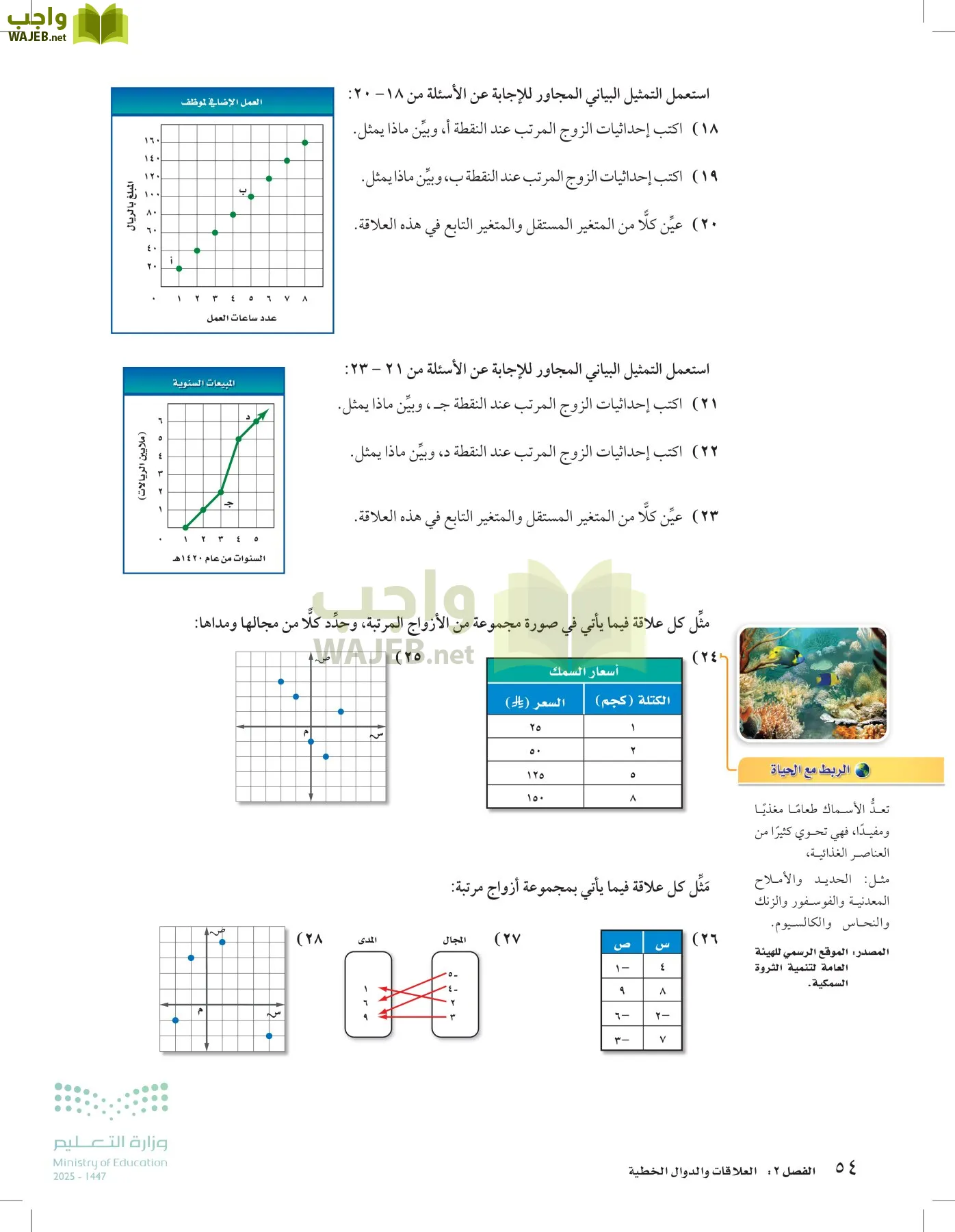 الرياضيات page-53