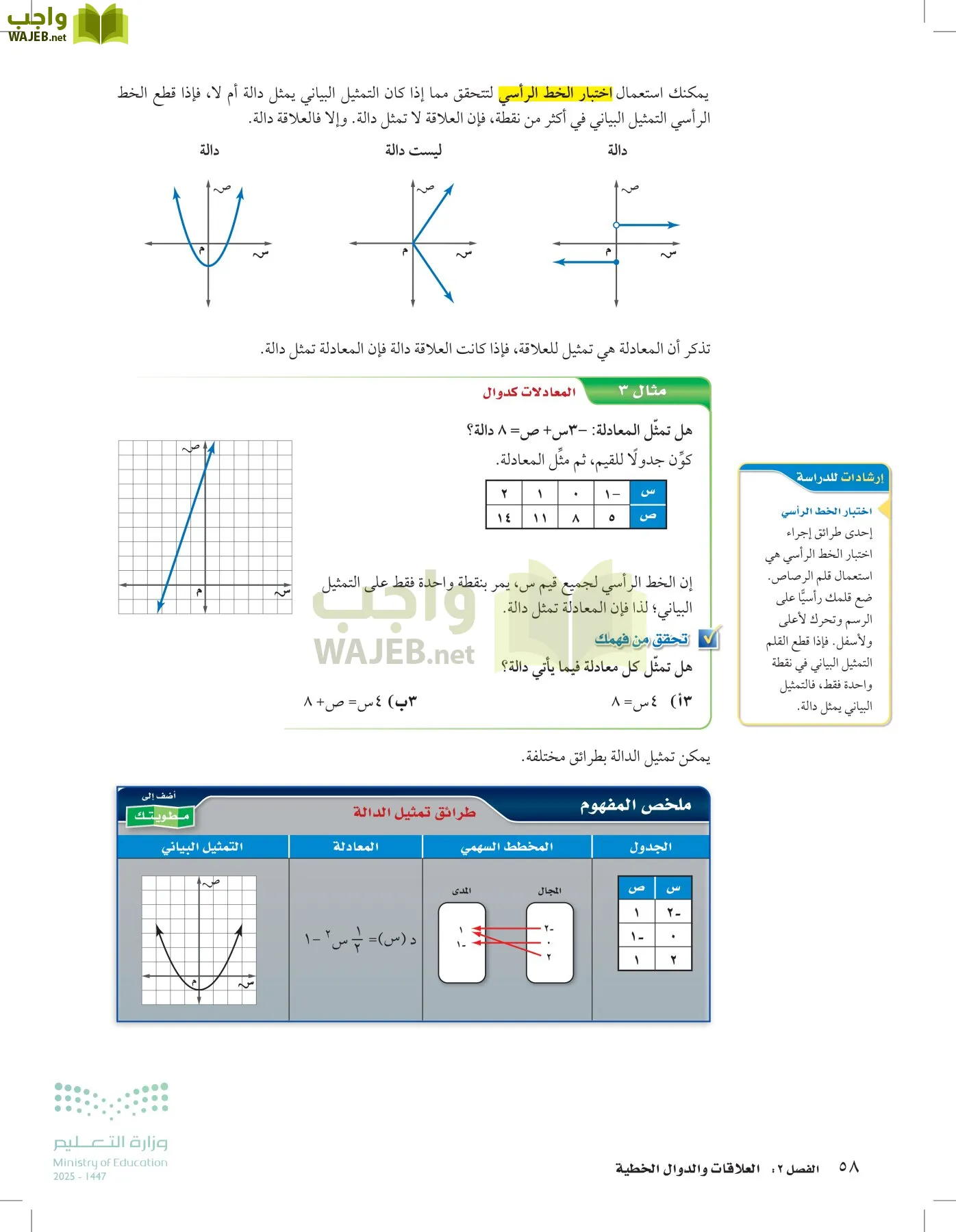 الرياضيات page-57