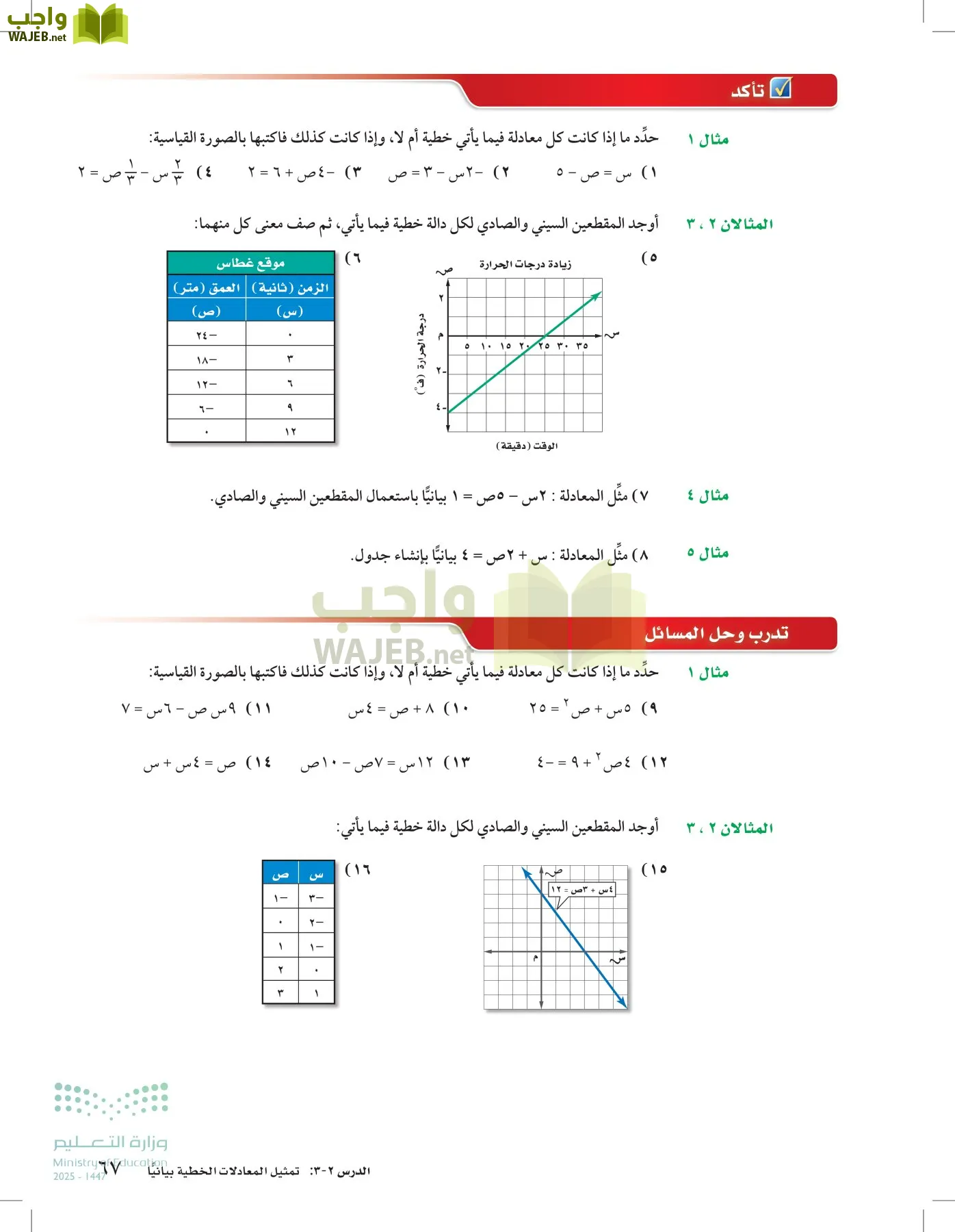 الرياضيات page-66