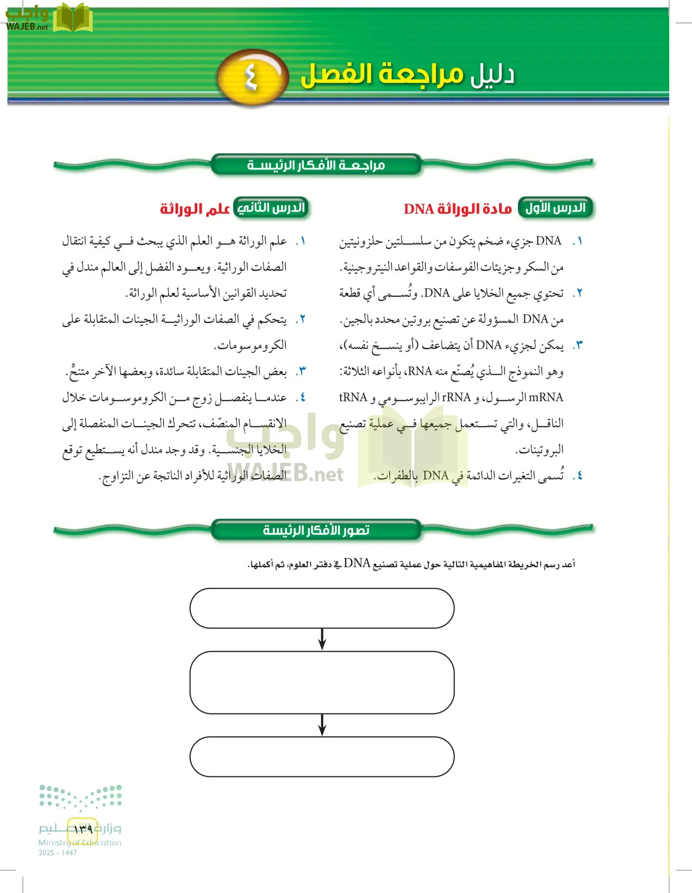 العلوم page-138