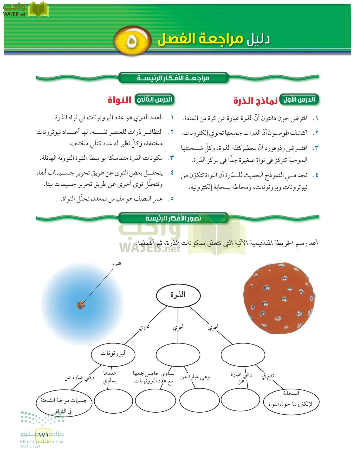 العلوم page-170