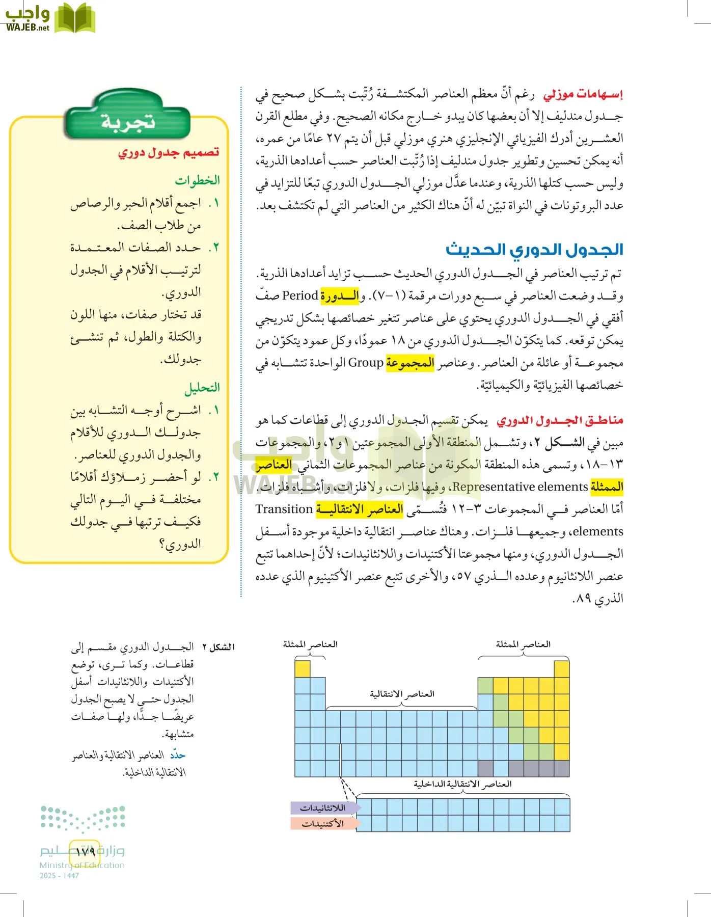 العلوم page-178