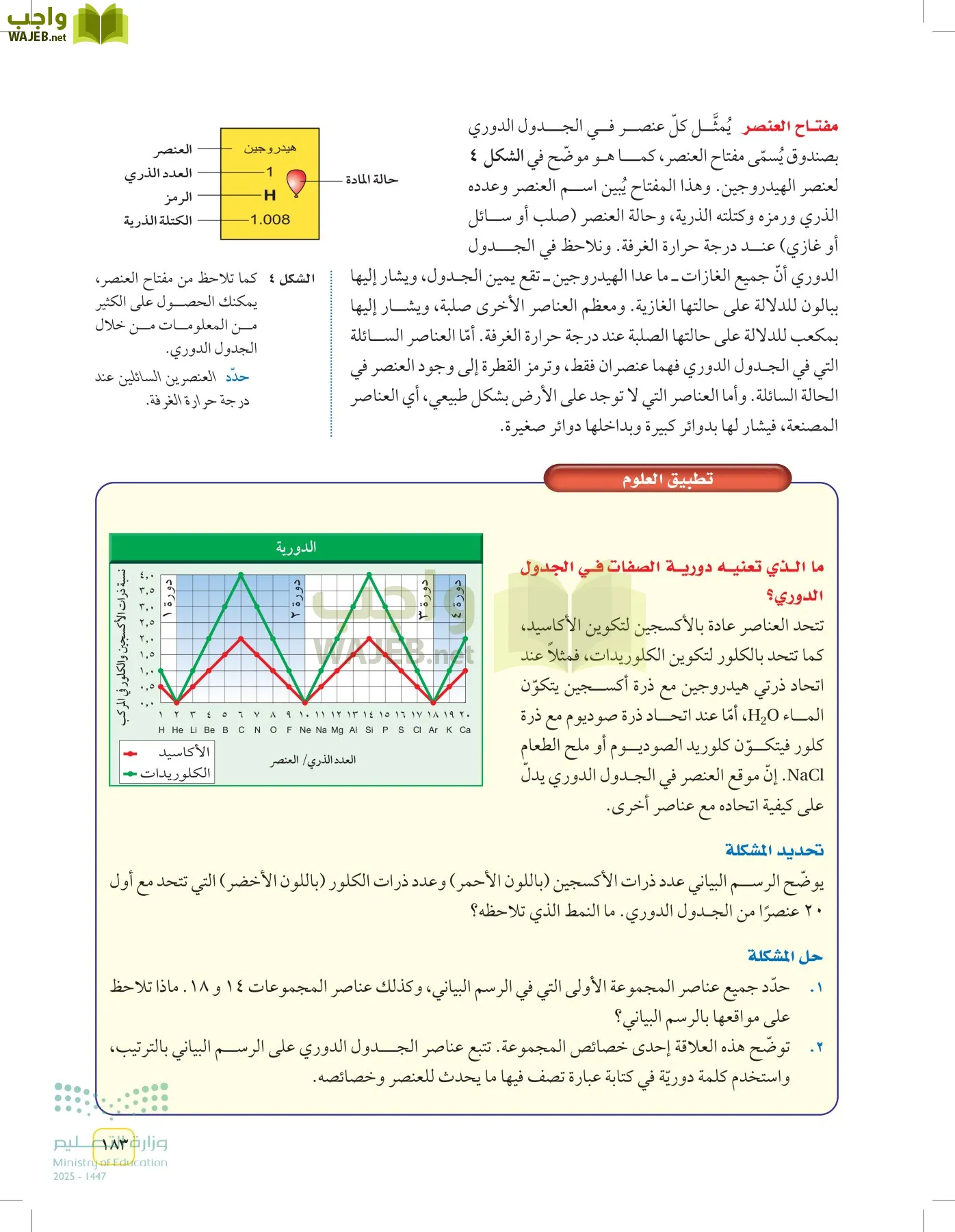 العلوم page-182