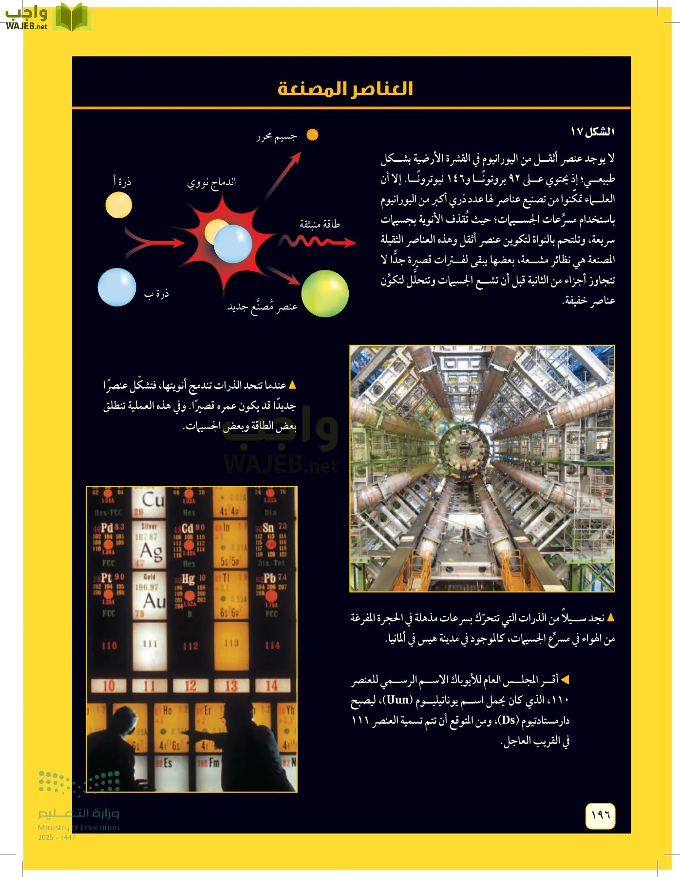 العلوم page-195