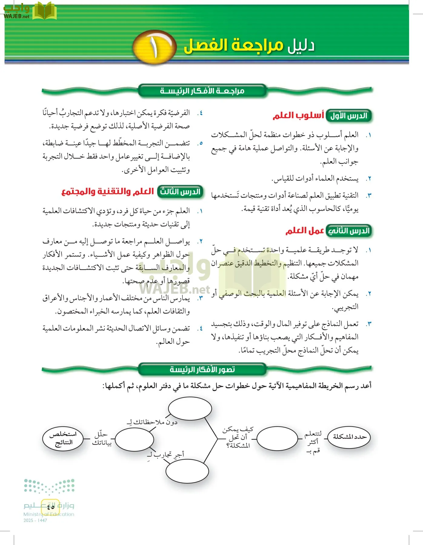 العلوم page-44