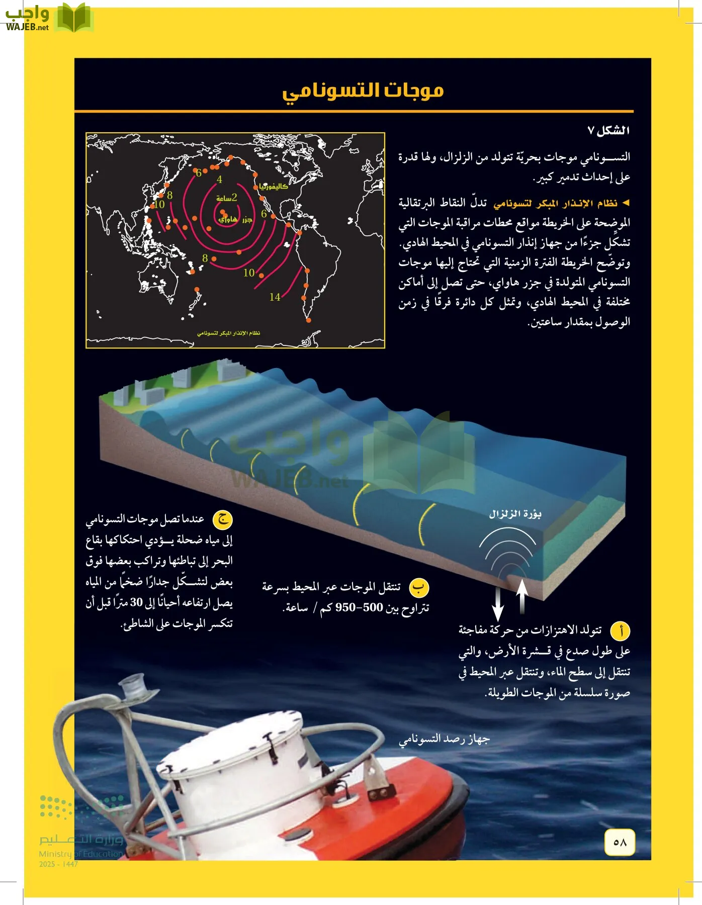 العلوم page-57