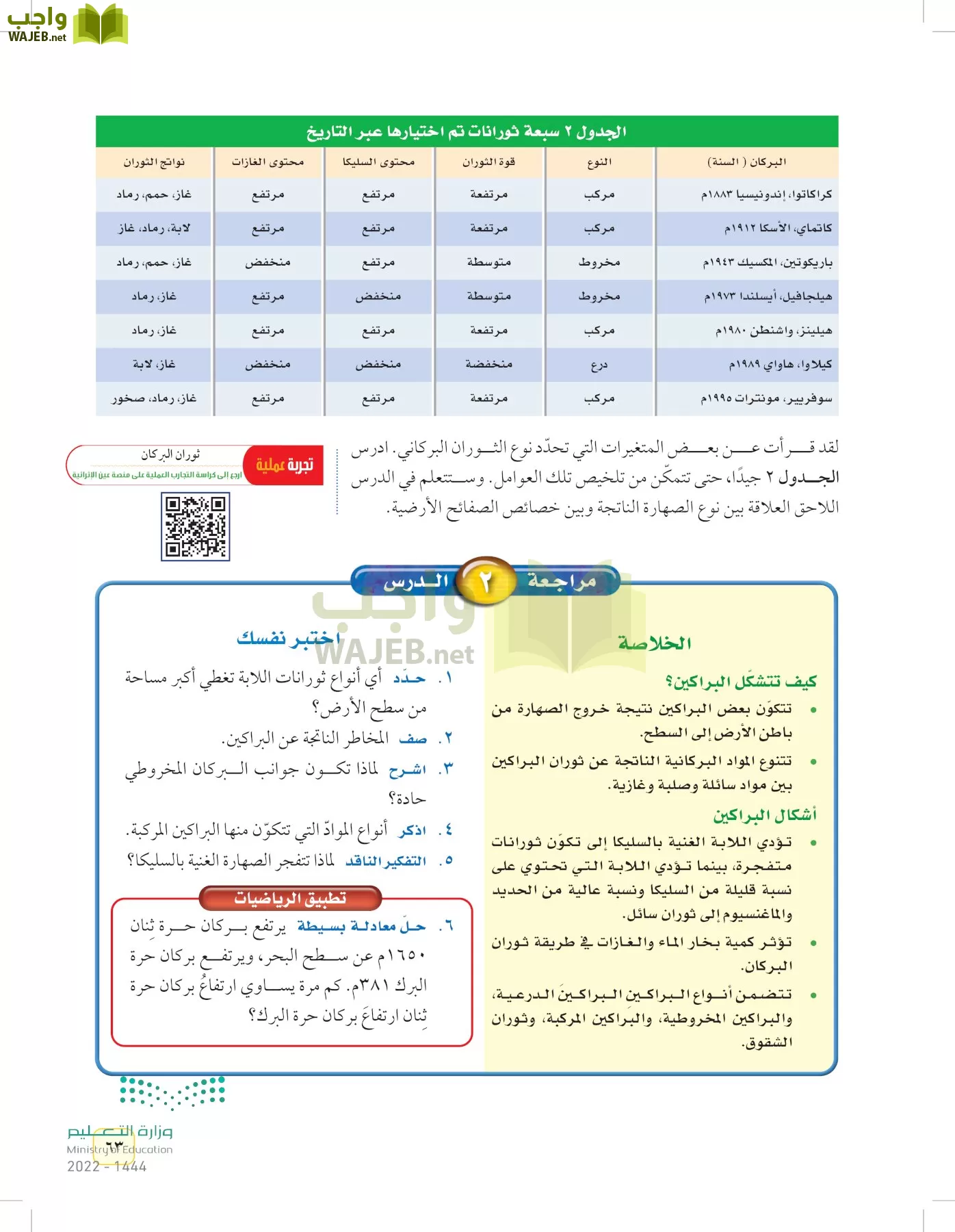 من تتكون البراكين المركبة دولة يوجد