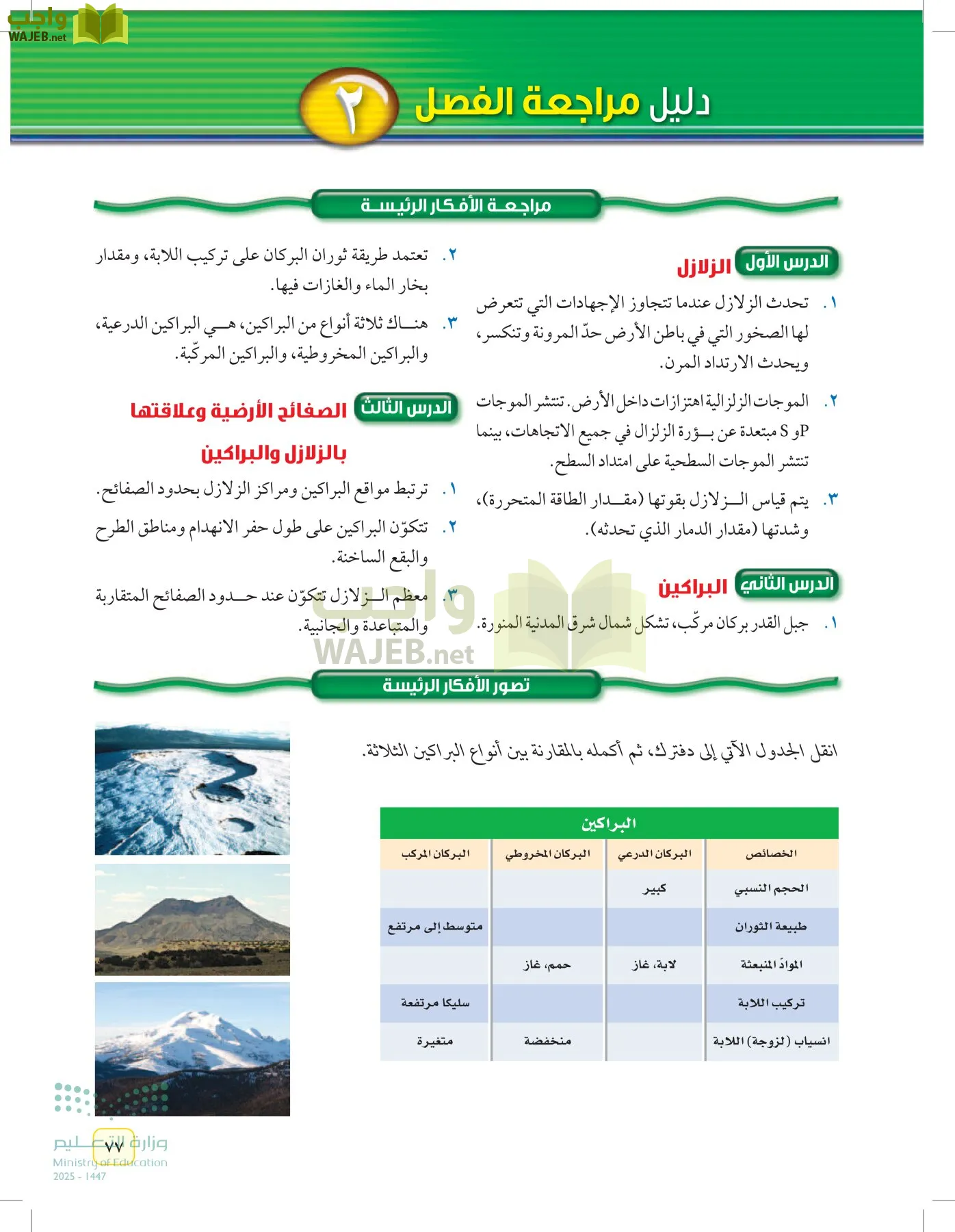 العلوم page-76