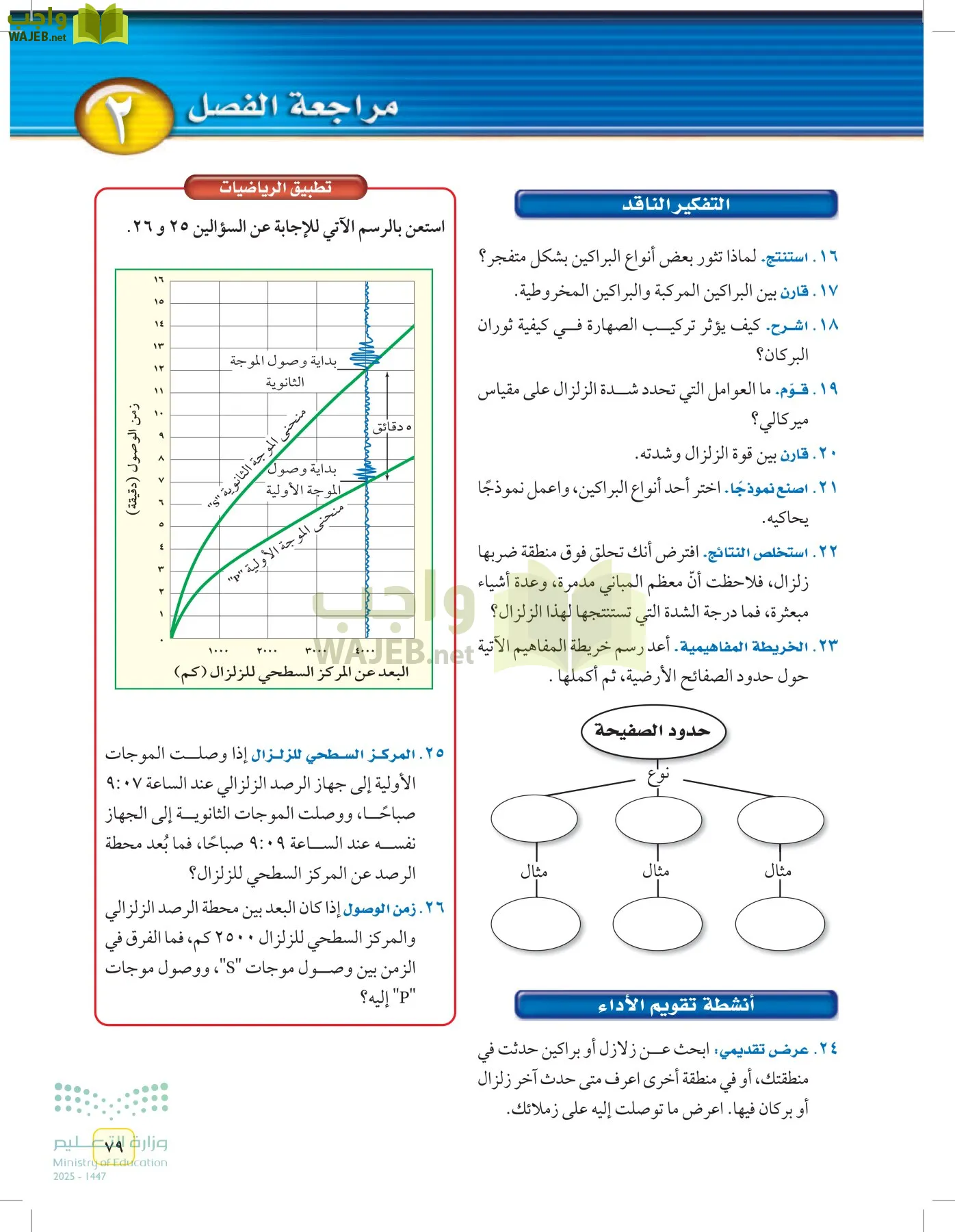 العلوم page-78