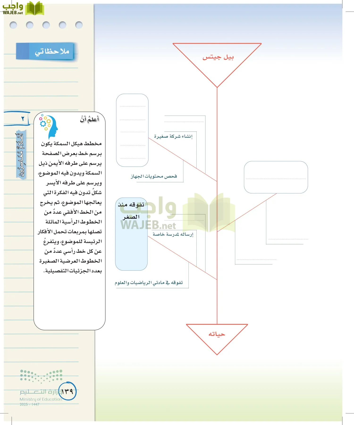 لغتي الخالدة page-138