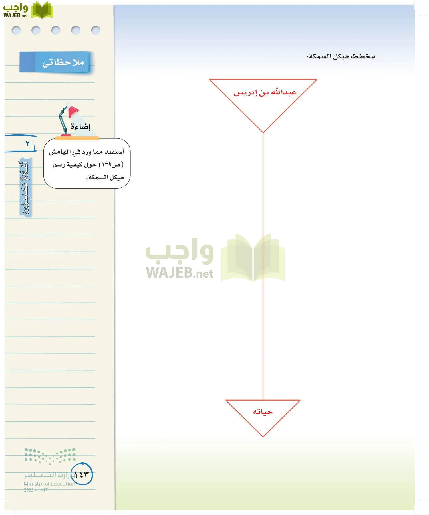 لغتي الخالدة page-142