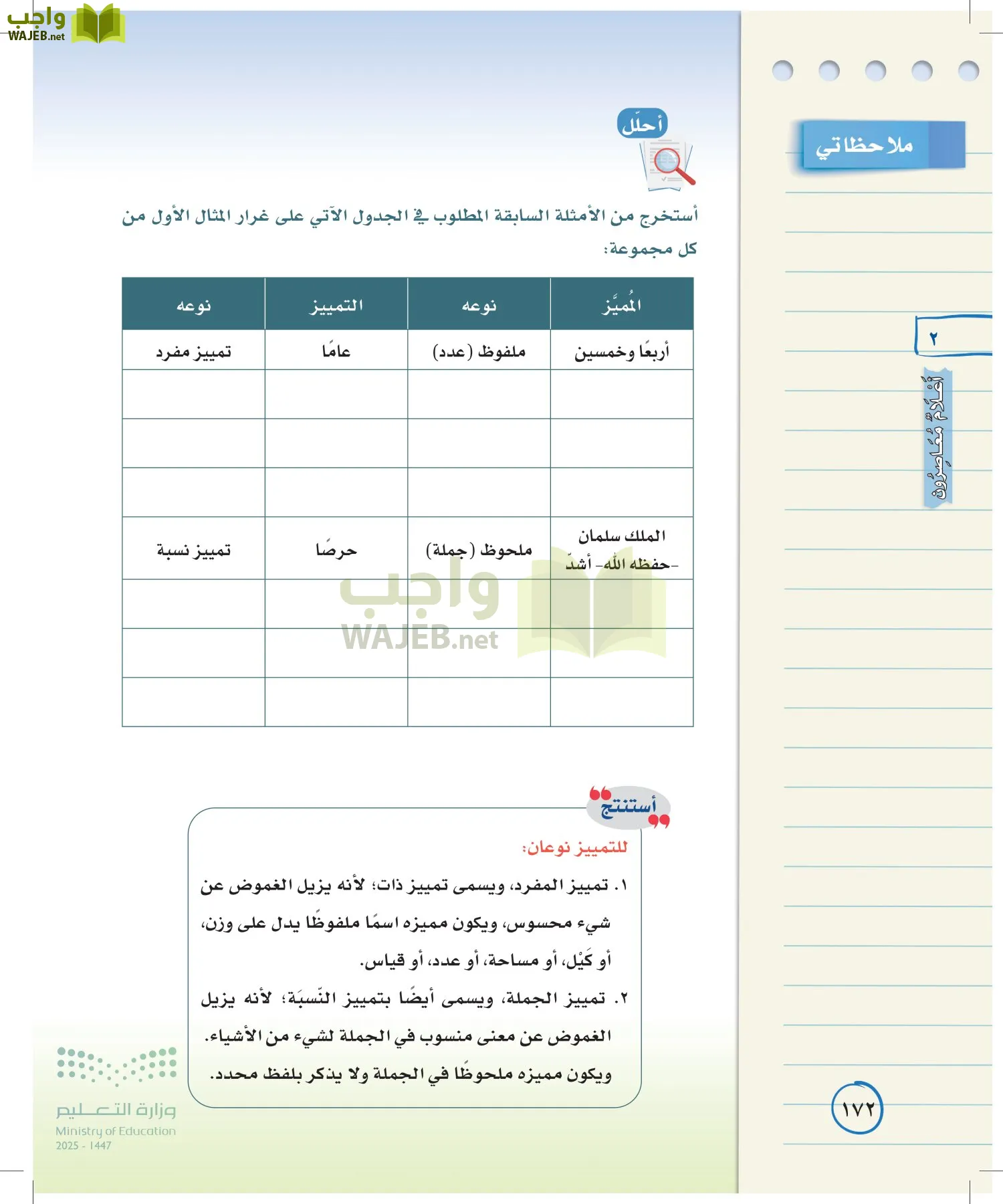 لغتي الخالدة page-171
