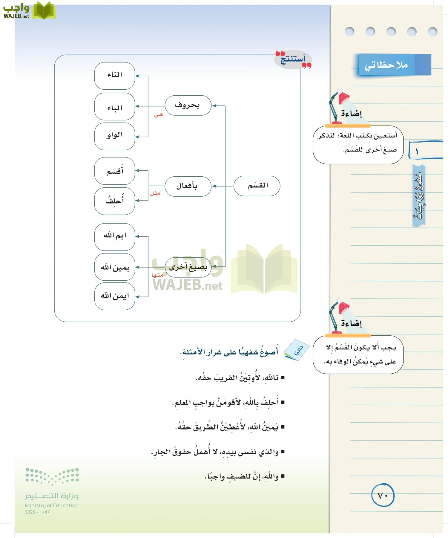 لغتي الخالدة page-69