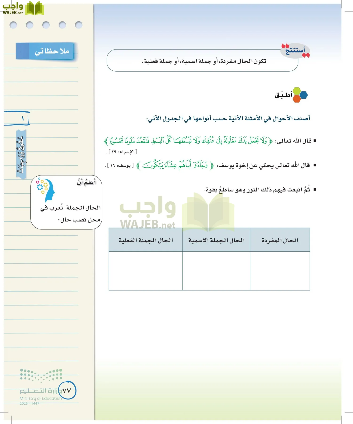 لغتي الخالدة page-76