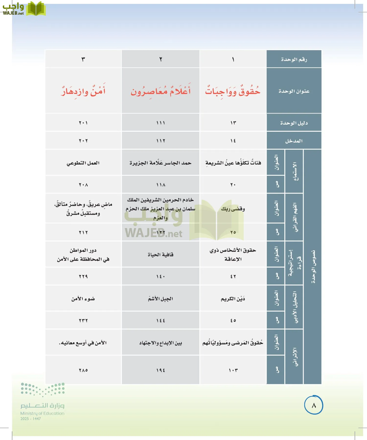لغتي الخالدة page-7
