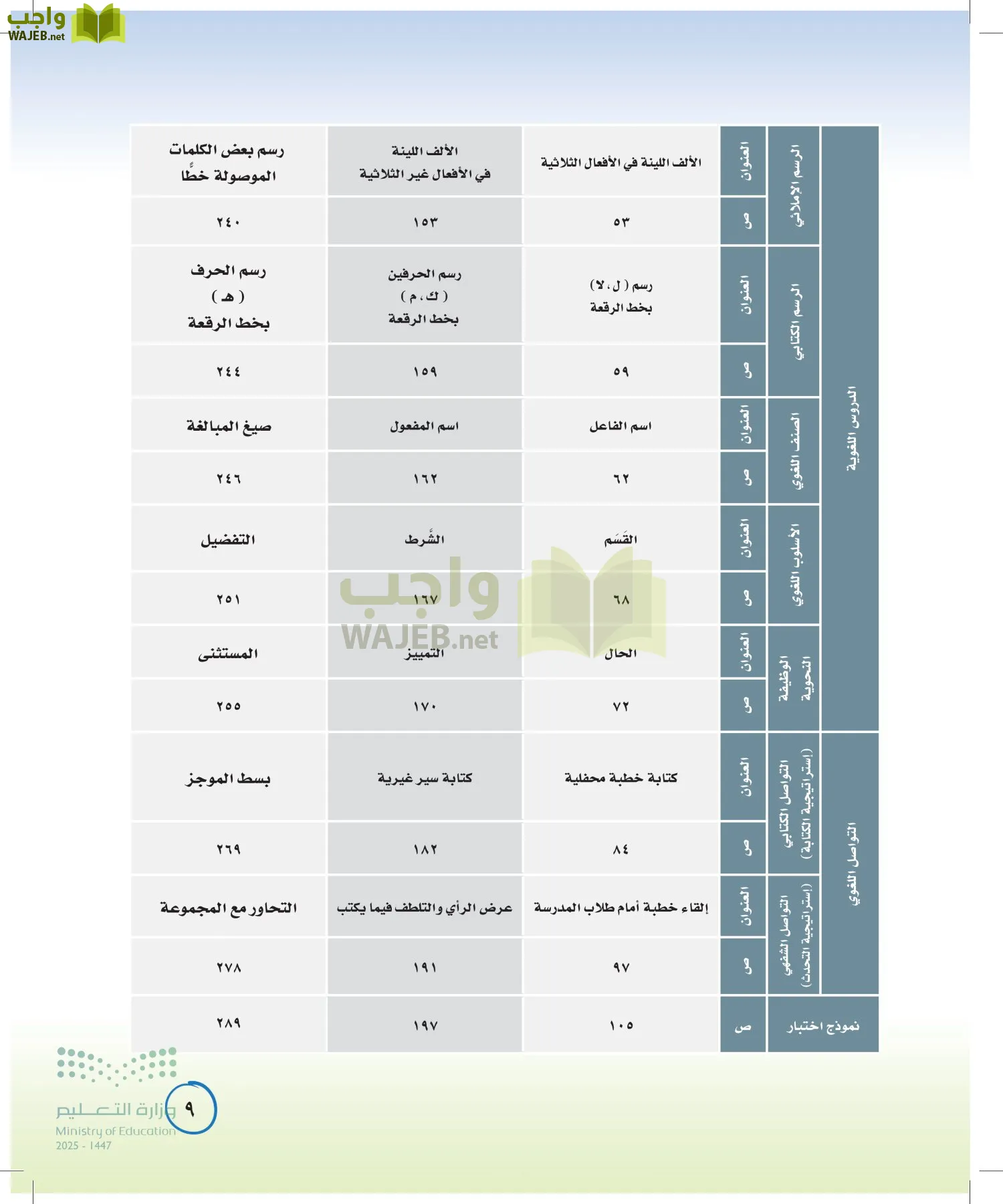 لغتي الخالدة page-8