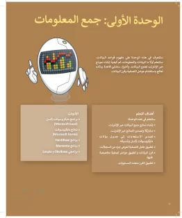 الحاسب وتقنية المعلومات ثاني متوسط الفصل الاول