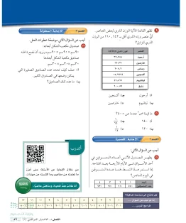 الرياضيات ثاني متوسط الفصل الاول