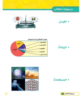مرجعيات الطالب مرجعيات الطالب