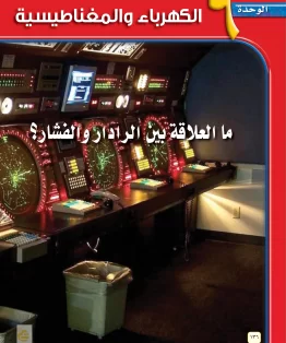 الوحدة السادسة/الكهرباء والمغناطيسية الوحدة السادسة/الكهرباء والمغناطيسية