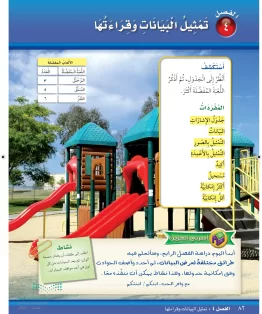 الوحدة الرابعة/تمثيل البيانات وقراءتها الوحدة الرابعة/تمثيل البيانات وقراءتها