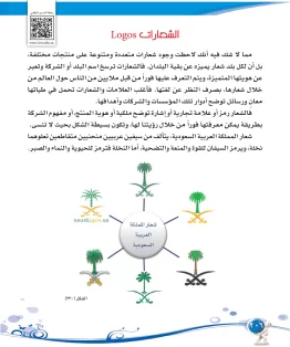 التربية الفنية مقررات