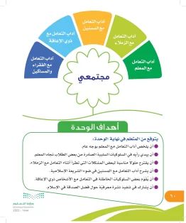 الوحدة الرابعة/ مجتمعي الوحدة الرابعة/ مجتمعي