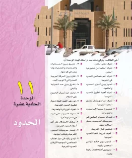 الفقه 1 مقررات