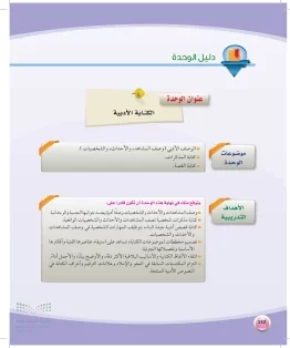 حل كتاب اللغة العربية 2 مقررات الكفايات اللغوية الوحدة الثالثة الكفاية القرائية واجب