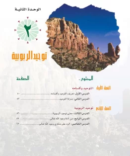 الوحدة الثانية/توحيد الربوبية الوحدة الثانية/توحيد الربوبية