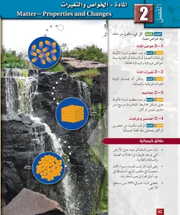 الفصل الثاني/المادة__الخواص والتغيرات الفصل الثاني/المادة__الخواص والتغيرات
