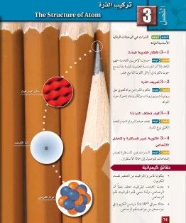 كيمياء 1 مقررات واجب