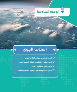 الوحدة السادسة/الغلاف الجوي الوحدة السادسة/الغلاف الجوي