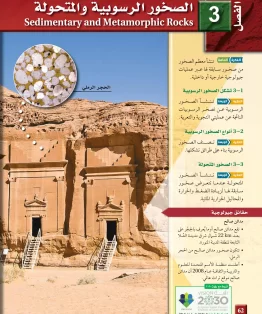 الفصل الثالث/الصخور الرسوبية والمتحولة الفصل الثالث/الصخور الرسوبية والمتحولة