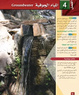 الفصل الرابع/المياه الجوفية الفصل الرابع/المياه الجوفية