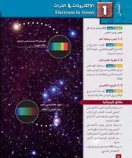 الفصل الاول/الإلكترونات في الذرات الفصل الاول/الإلكترونات في الذرات