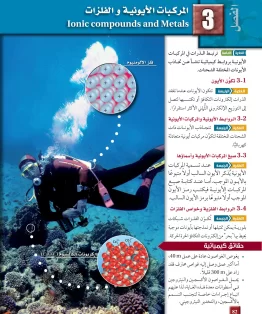 الفصل الثالث/المركبات الأيونية والفلزات الفصل الثالث/المركبات الأيونية والفلزات