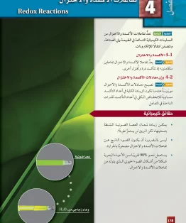 الفصل الرابع/تفاعلات الأكسدة والاختزال الفصل الرابع/تفاعلات الأكسدة والاختزال