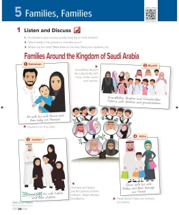 Unit 5: Families, Families Unit 5: Families, Families