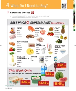 ?Unit 4: What Do I Need to Buy ?Unit 4: What Do I Need to Buy