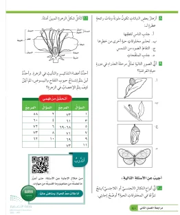 العلوم خامس ابتدائي الفصل الاول