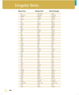 Ireegular verbs Ireegular verbs