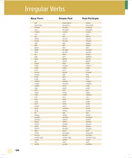 Irregular verbs Irregular verbs