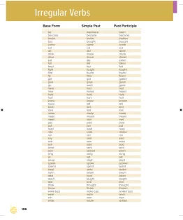 Irregular Verbs Irregular Verbs