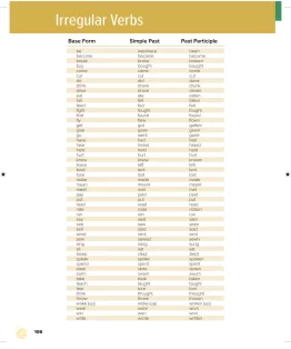 Irregular verbs Irregular verbs