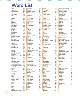 wordlist wordlist