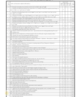 Grade 6 objectives Grade 6 objectives